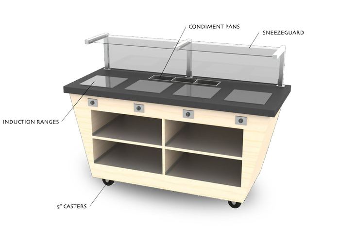 Induction cooker detail