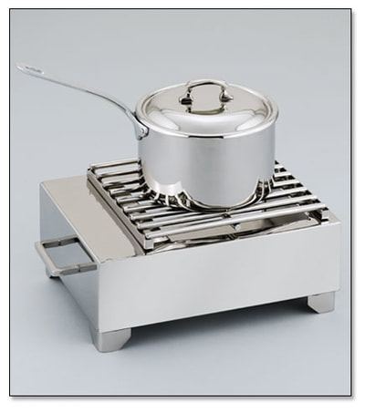 Stove Cover Up