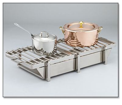 Stove Cover Up